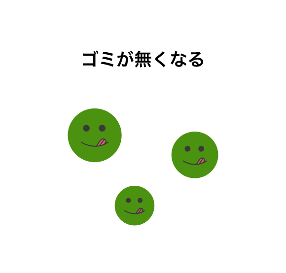 ゴミが無くなる